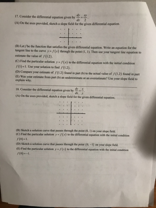 Solved 17. Consider the differential equation given by - (A) | Chegg.com