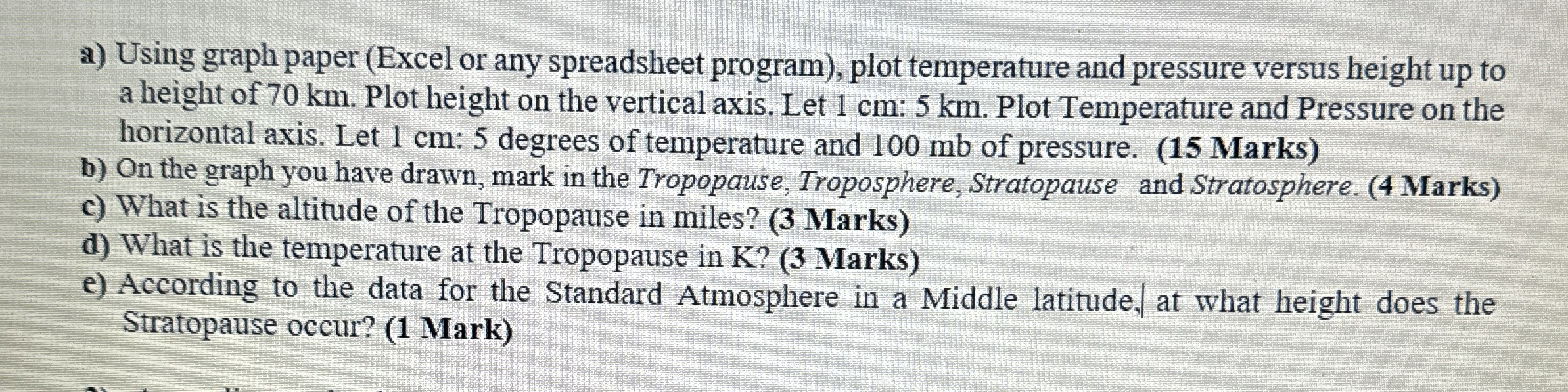 a) ﻿Using graph paper (Excel or any spreadsheet