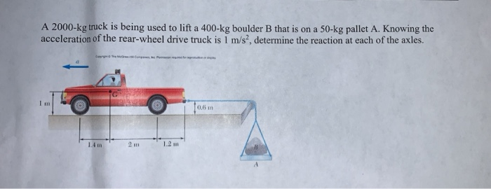 Solved A 2000-kg truck is being used to lift a 400-kg | Chegg.com