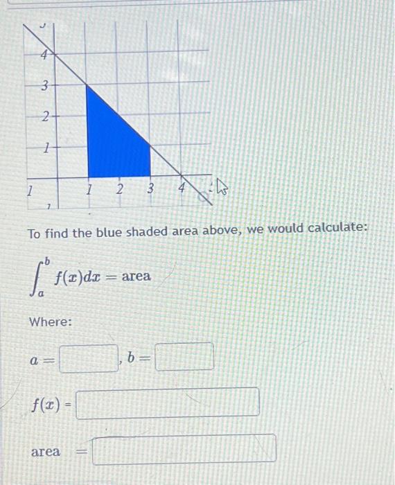 Solved Given that f′(x)=5(x+5)(x+1) The graph of f(x) at x=2