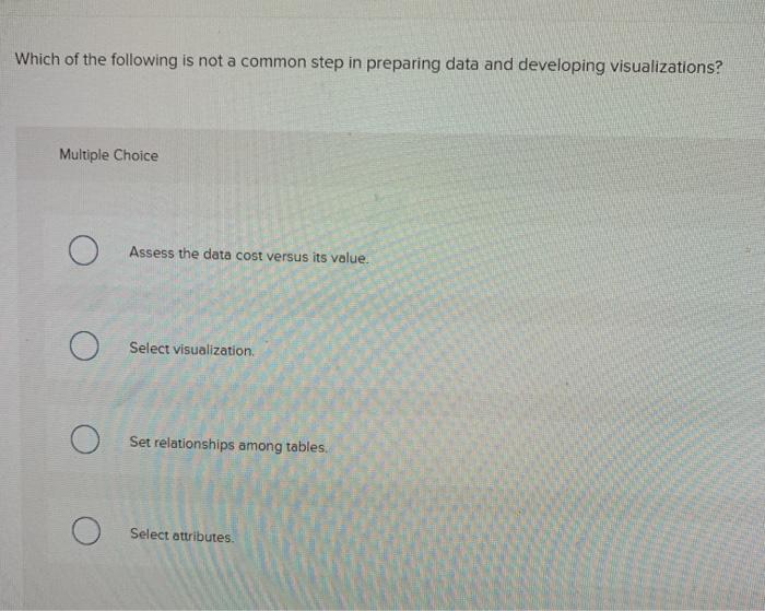 Solved Which of the following is not a common step in | Chegg.com
