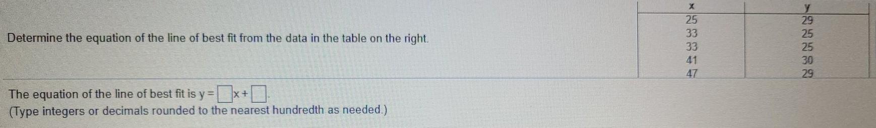 Solved Determine the equation of the line of best fit from | Chegg.com