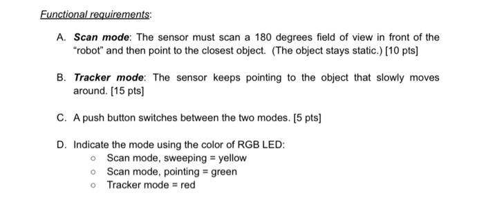 Solved Functional requirements: A. Scan mode: The sensor | Chegg.com