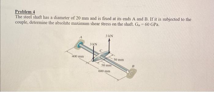 Solved Problem 4 The steel shaft has a diameter of 20 mm and | Chegg.com