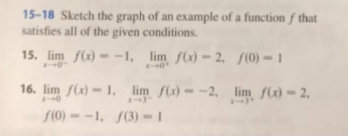 Solved 15-18 Sketch the graph of an example of a function f | Chegg.com