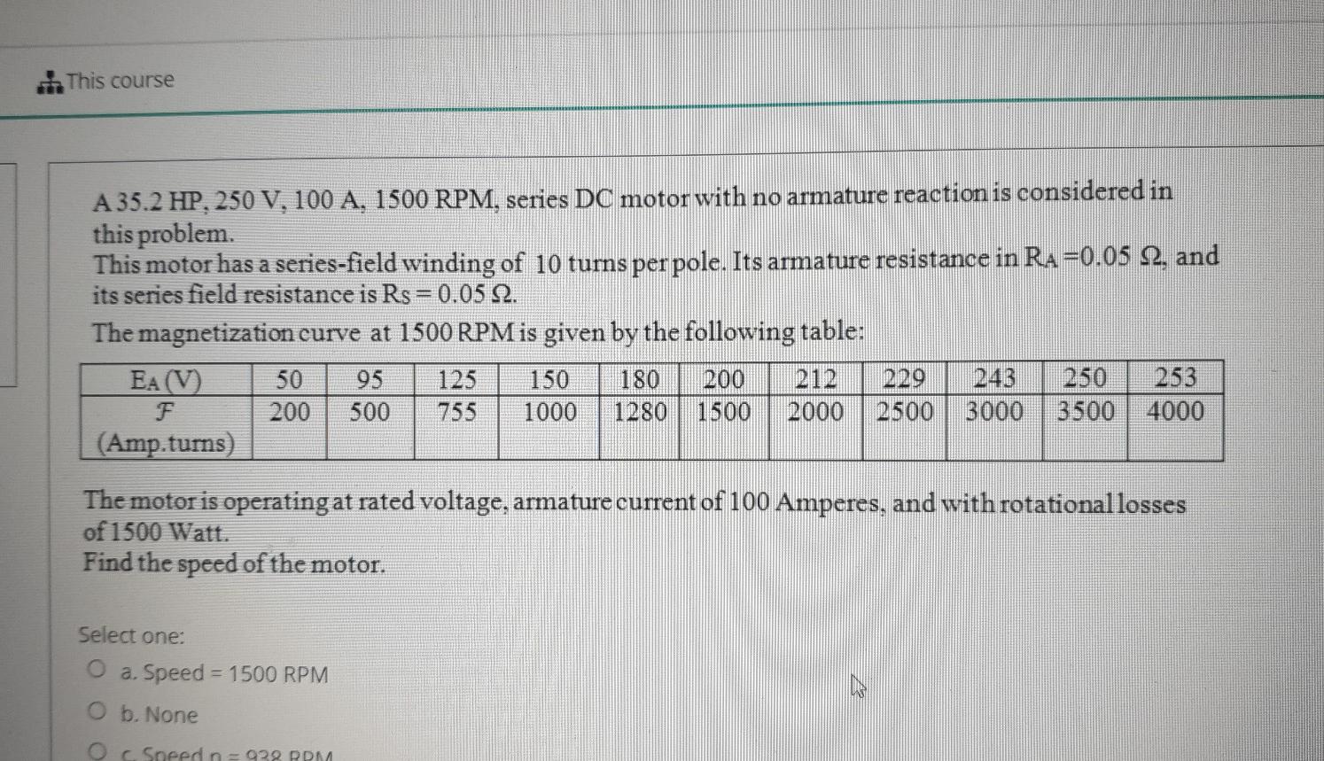 Solved This Course A 35.2 HP, 250 V, 100 A, 1500 RPM, Series | Chegg.com