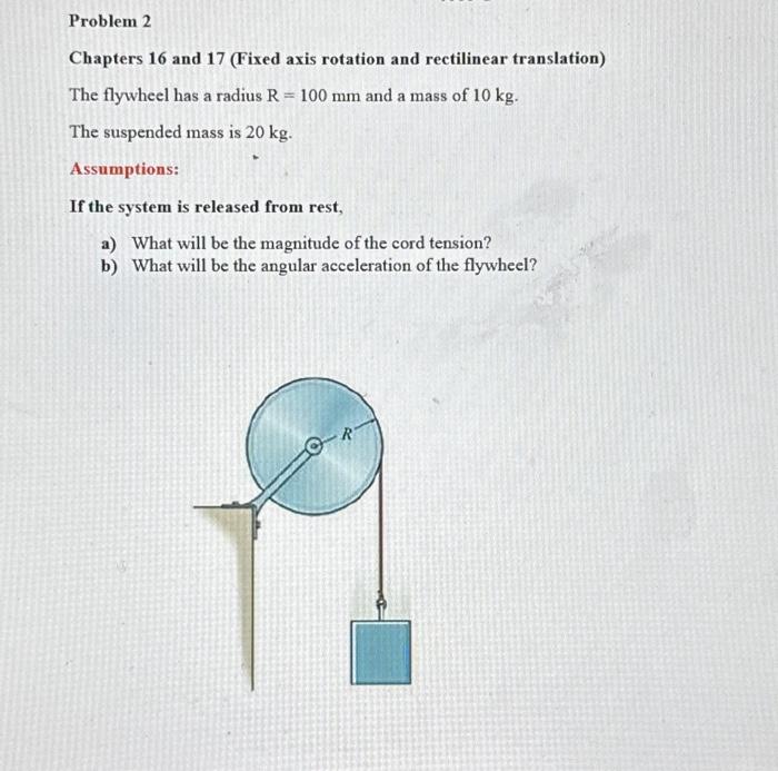 Solved Solve Both A & B. Show All Procedures, Steps, And | Chegg.com