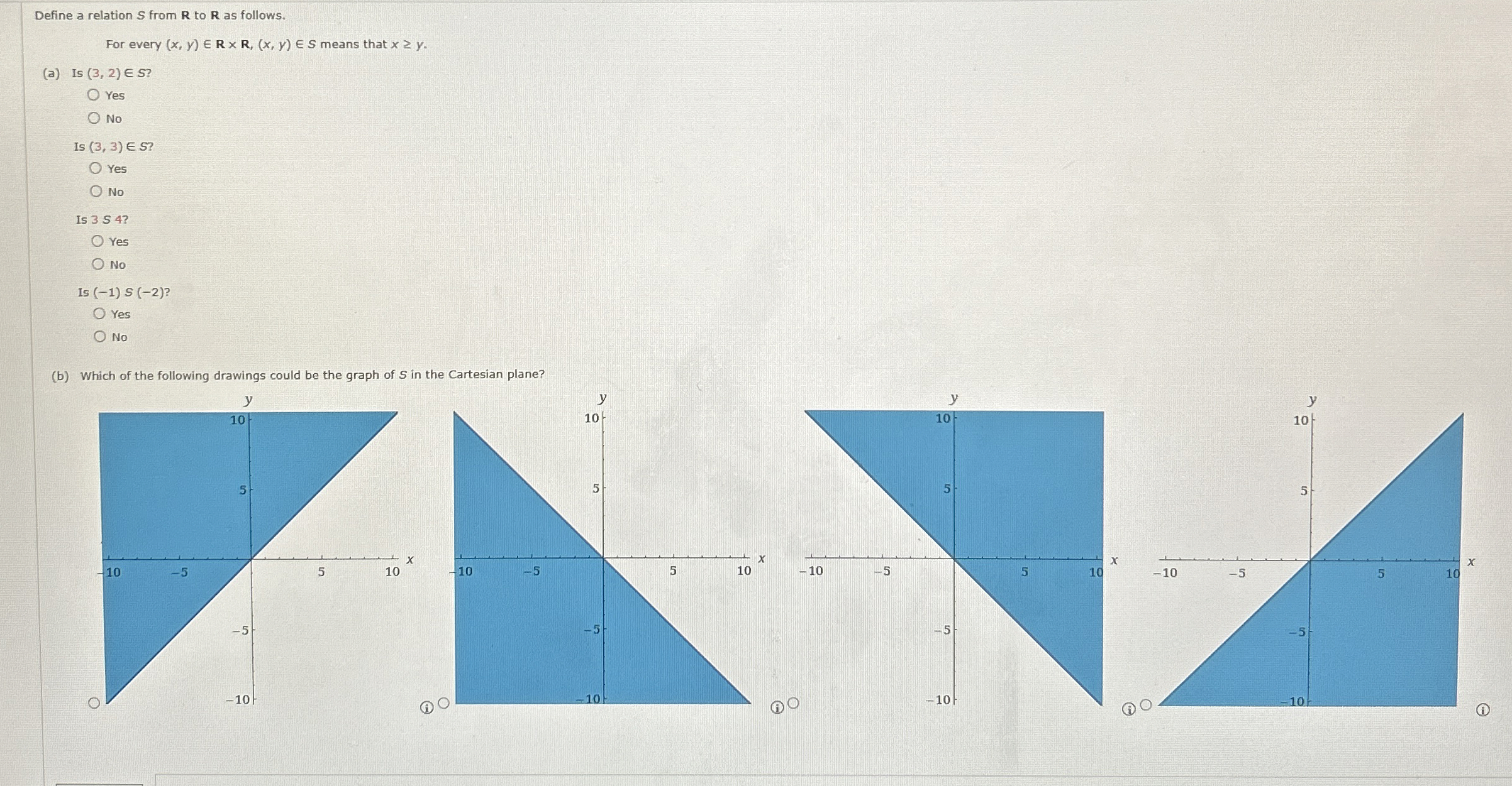 Solved Define a relation S ﻿from R ﻿to R ﻿as follows.For | Chegg.com