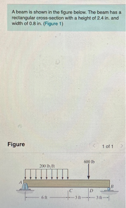 Solved A beam is shown in the figure below. The beam has a | Chegg.com