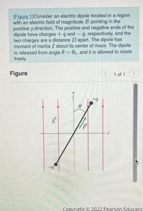 Solved (Figure 1) Consider an electric dipole located in a | Chegg.com