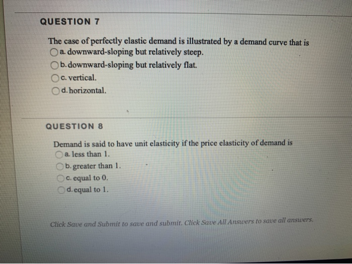 Solved QUESTION 6 12.5p The price elasticity of demand for | Chegg.com