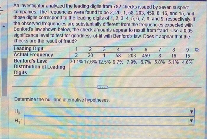 An investigator analyzed the leading digits from 782 | Chegg.com