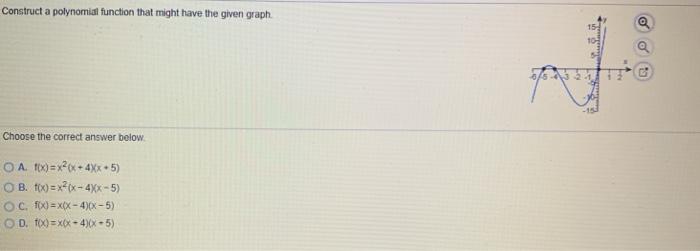 Solved Construct a polynomial function that might have the | Chegg.com
