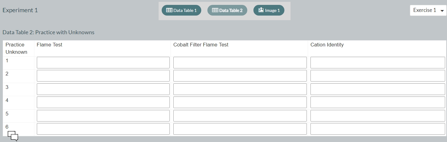 Solved Experiment 1Data Table 2: Practice with Unknowns | Chegg.com