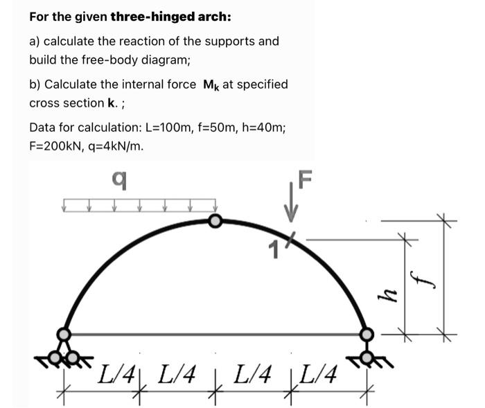 Solved For the given three-hinged arch: a) calculate the | Chegg.com