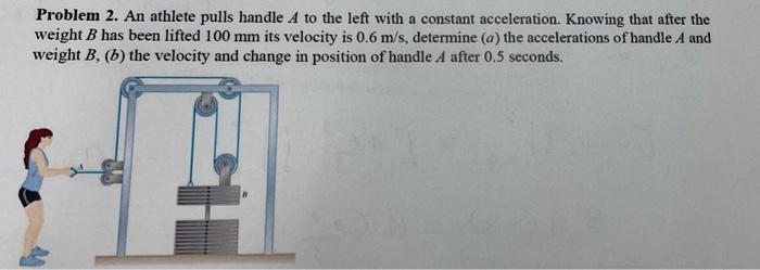 Solved Problem 2. An Athlete Pulls Handle A To The Left With | Chegg.com