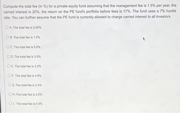 Solved Compute the total fee (in \%) for a private equity | Chegg.com