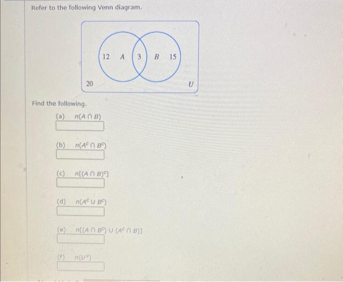 Solved Refer to the following Venn diagram. | Chegg.com