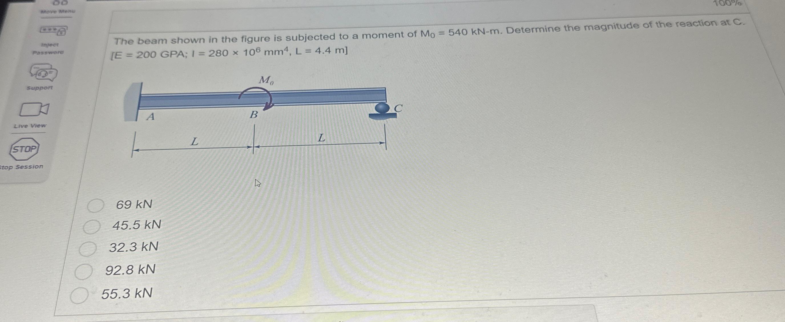 Solved The beam shown in the figure is subjected to a moment | Chegg.com