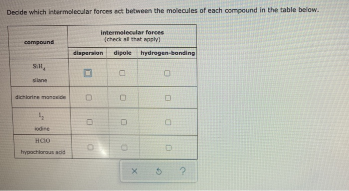 Solved Decide which intermolecular forces act between the | Chegg.com