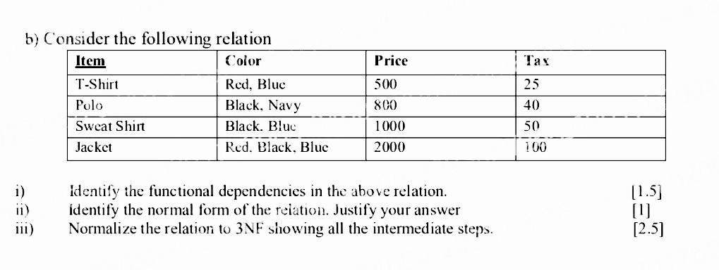 Solved A) Convert The Following ER Diagram To Relations. | Chegg.com