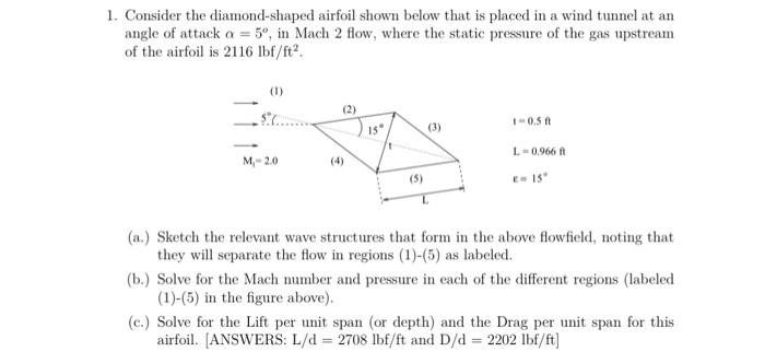 Solved 1. Consider the diamond-shaped airfoil shown below | Chegg.com