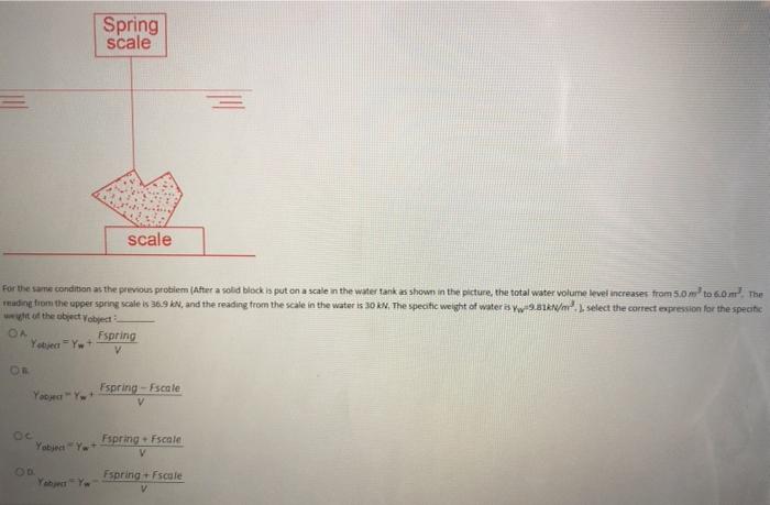 Solved Spring scale scale For the same condition as the | Chegg.com