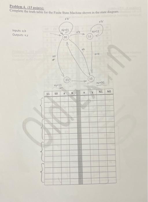 Solved Problem 4. (15 Points): Complete The Truth Table For | Chegg.com