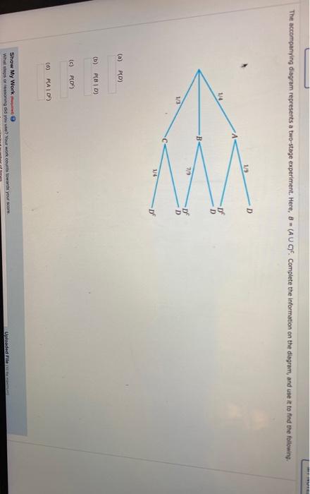Solved The accompanying diagram represents a two-stage | Chegg.com