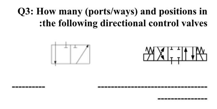 Solved Q3: How many (ports/ways) and positions in :the | Chegg.com