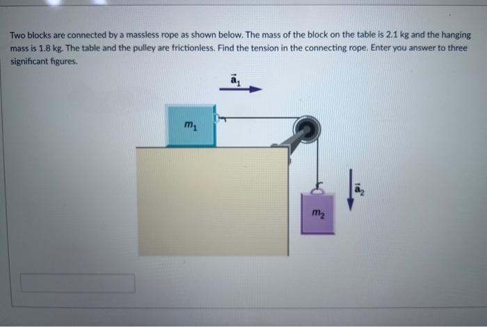 Solved An Object Of Mass 11 Kg Is Released At Point A Chegg Com