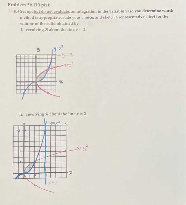 Solved Problem 5b (10 pts): (b) Set up, but do not evaluate, | Chegg.com