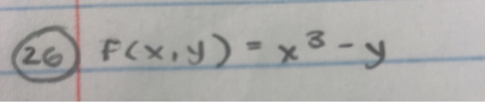 Solved Draw a contour map of the function showing several | Chegg.com