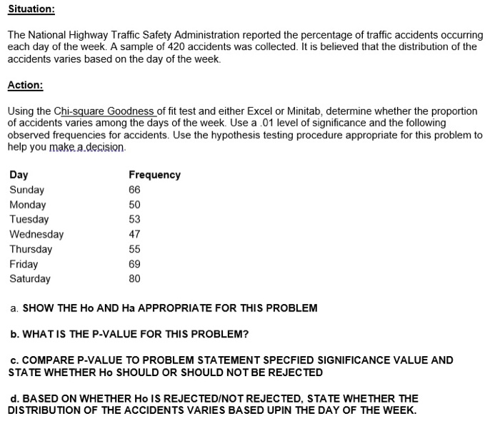 Solved Situation: The National Highway Traffic Safety | Chegg.com