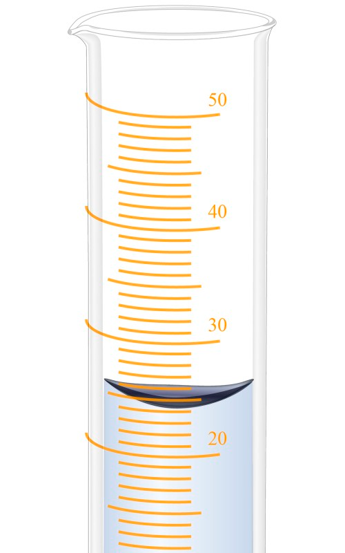 solved-the-given-graduated-cylinder-is-calibrated-in-chegg