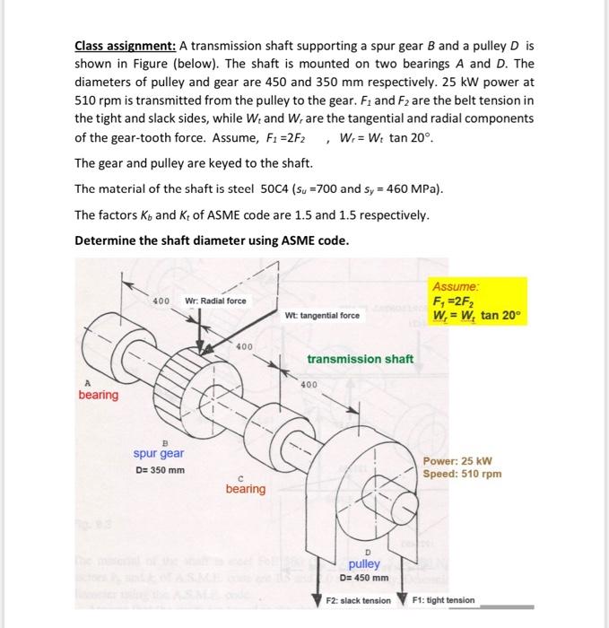 Solved Class assignment A transmission shaft supporting a