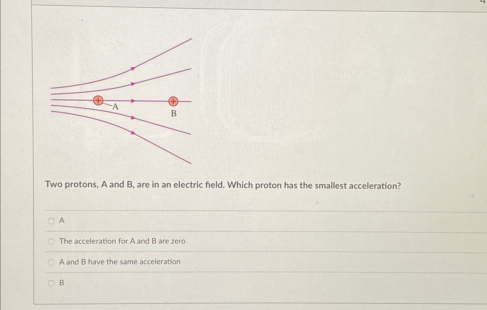 Solved Two protons, A and B, are in an electric field. Which | Chegg.com