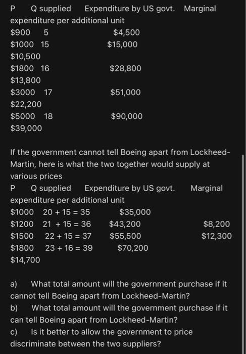 Solved Lockheed-Martin and Boeing are the only two suppliers | Chegg.com