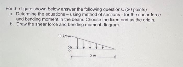 Solved For the figure shown below answer the following | Chegg.com