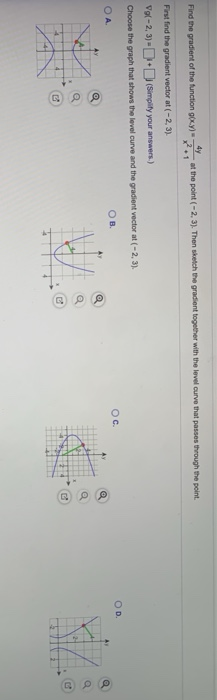 Solved Find the gradient of the function at the point (-2, | Chegg.com