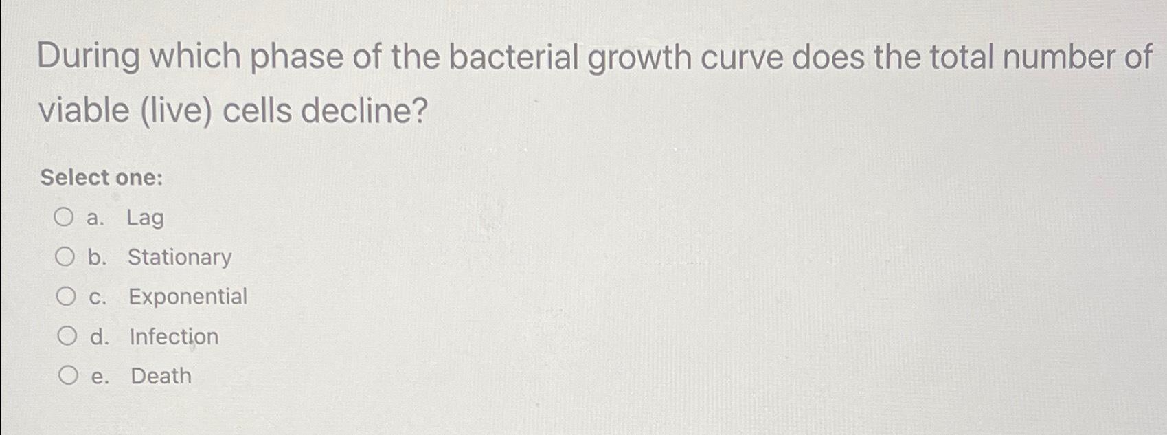 Solved During which phase of the bacterial growth curve does | Chegg.com