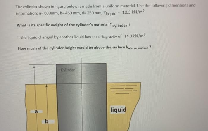 Solved The cylinder shown in figure below is made from a | Chegg.com