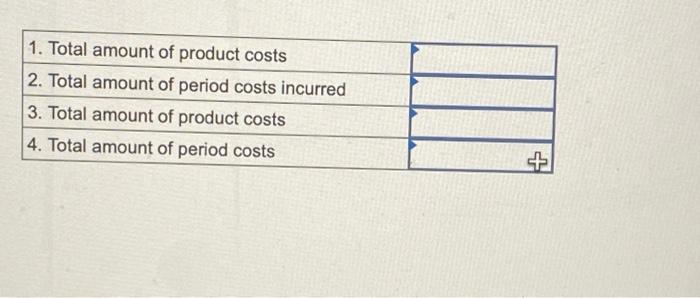 Solved Required Information Cost Classifications Static 3795