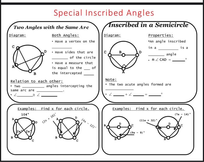 Solved Special Inscribed Angles Two Angles with the Same Arc | Chegg.com