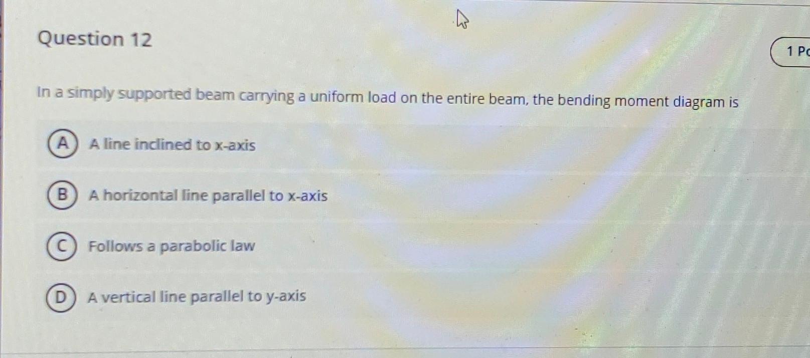 Solved Question 12 1 PC In a simply supported beam carrying | Chegg.com
