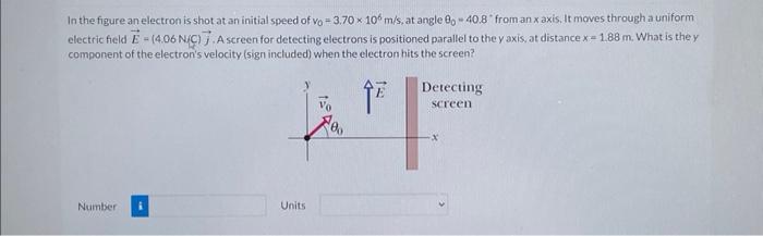 Solved In the figure an electron is shot at an initial speed | Chegg.com