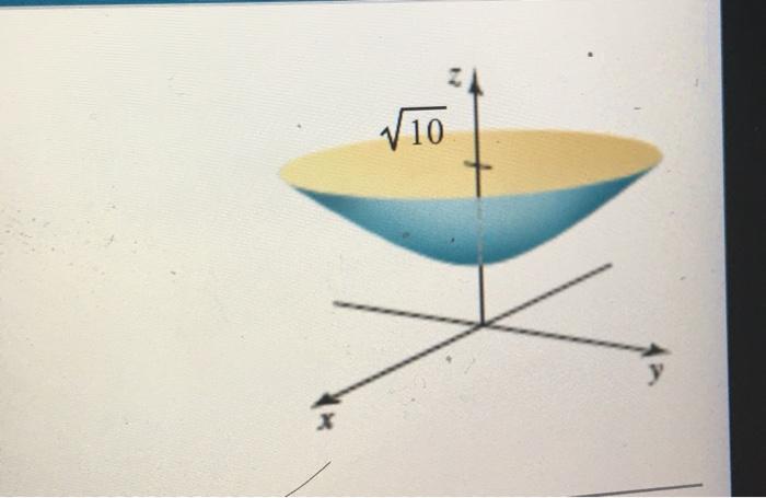 Solved Use Cylindrical Coordinates To Find The Volume Of The | Chegg.com