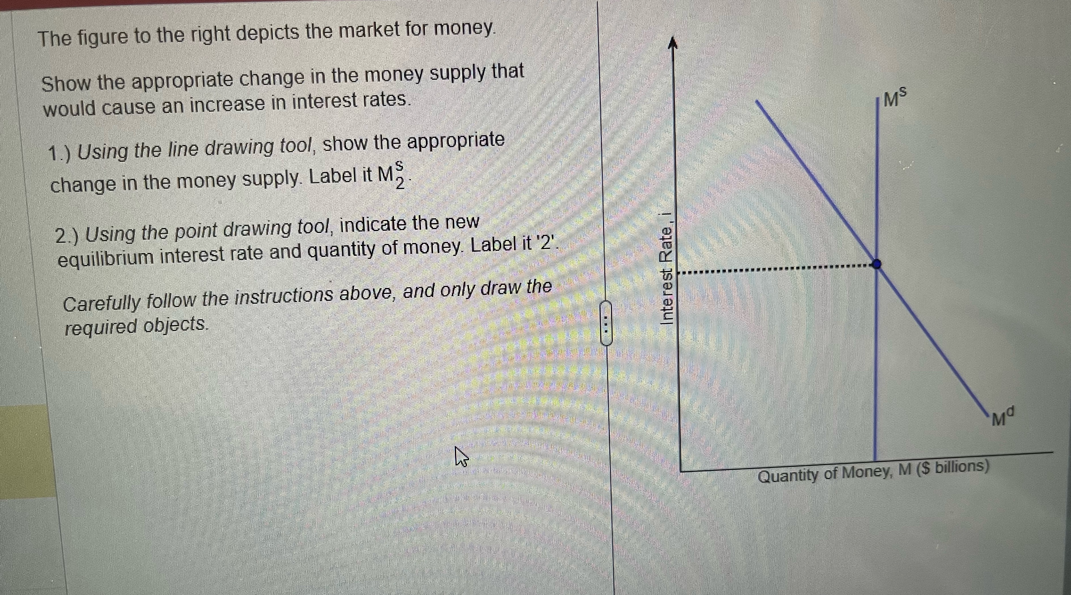 Solved The figure to the right depicts the market for | Chegg.com