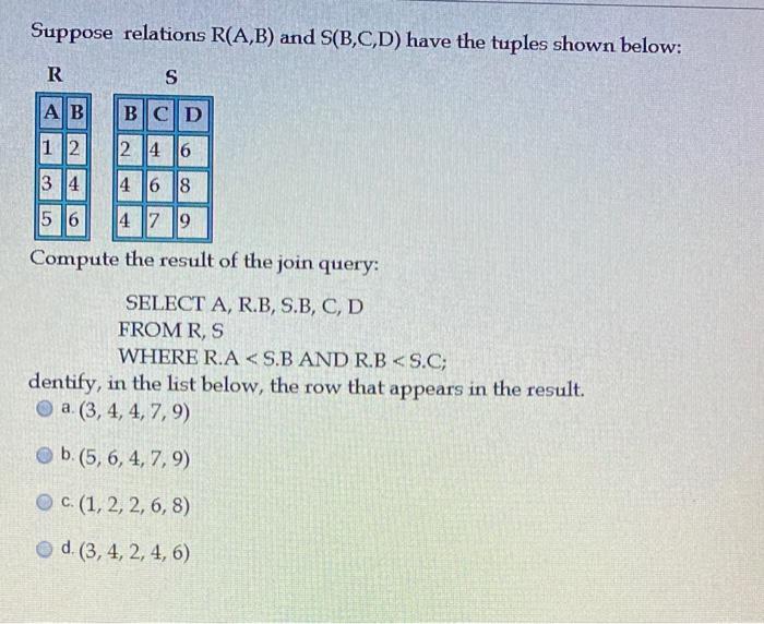 Solved Suppose Relations R(A,B) And S(B,C,D) Have The Tuples | Chegg.com