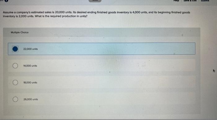 Solved Assume A Company's Estimated Sales Is 20,000 Units, | Chegg.com